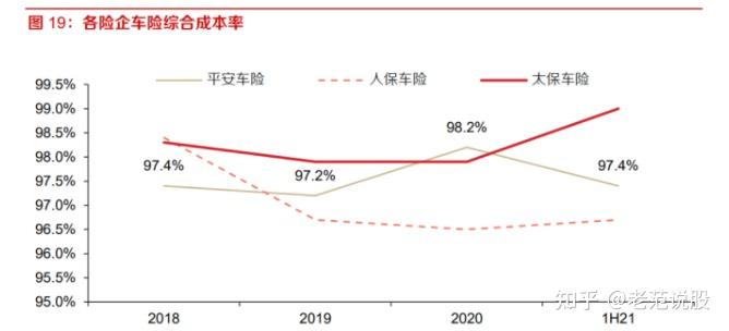 华安财险年内频触监管红线，风险评级连续五年“C级”，偿付能力持续承压