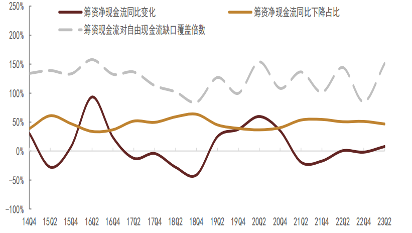 华安财险年内频触监管红线，风险评级连续五年“C级”，偿付能力持续承压