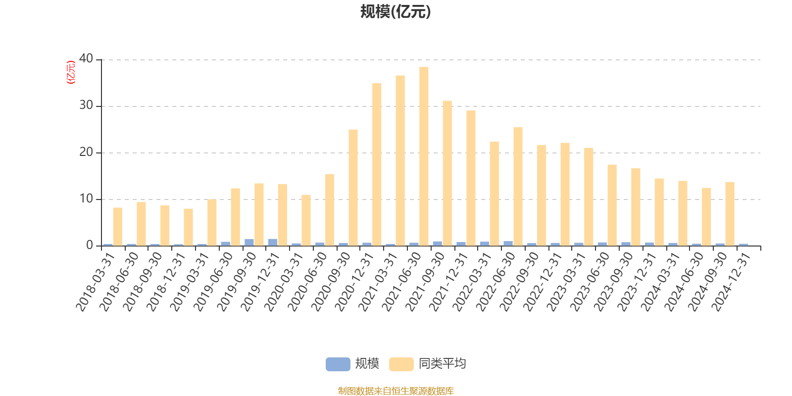 中银基金董事长章砚卸任 年内十余家公募换帅