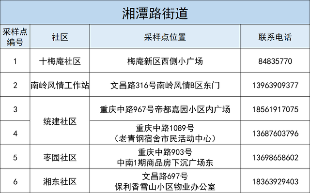 6月19日重要资讯一览