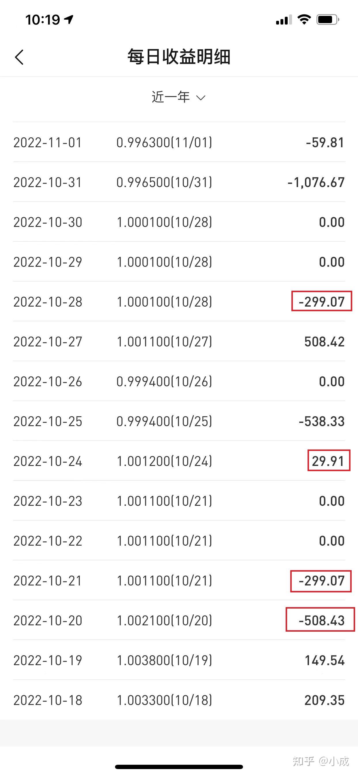 交银理财原总裁陈春晖赴任云南分行