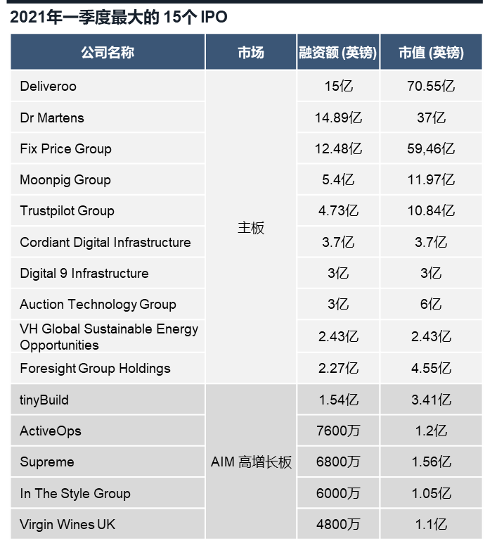 又一单券业并购过会！交易所关注这个问题