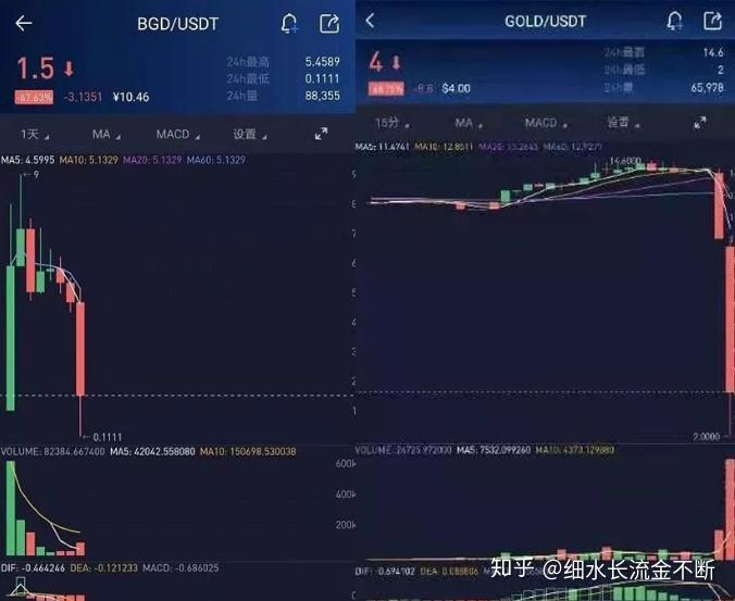 又一单券业并购过会！交易所关注这个问题