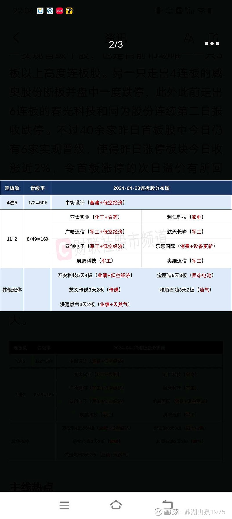 慈文传媒涨停，机构龙虎榜净买入1306.86万元