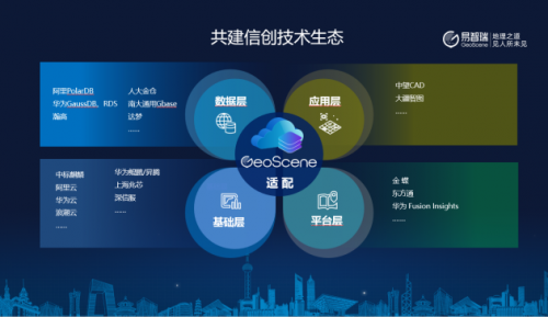 思特奇：IaaS、PaaS相关产品适配华为海思鲲鹏芯片