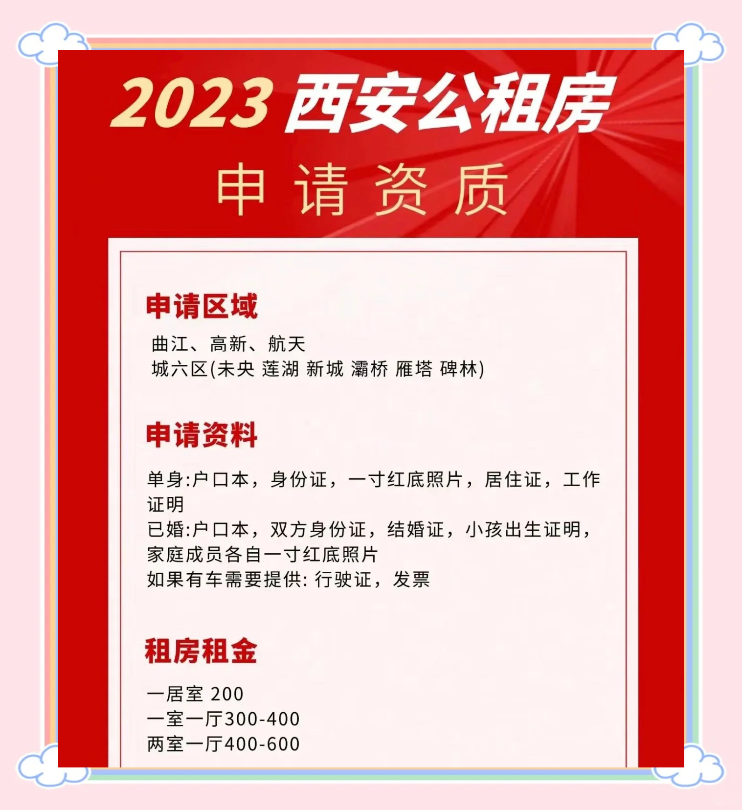 西安：购买新建商品住房可申请提取公积金直接支付购房首付款