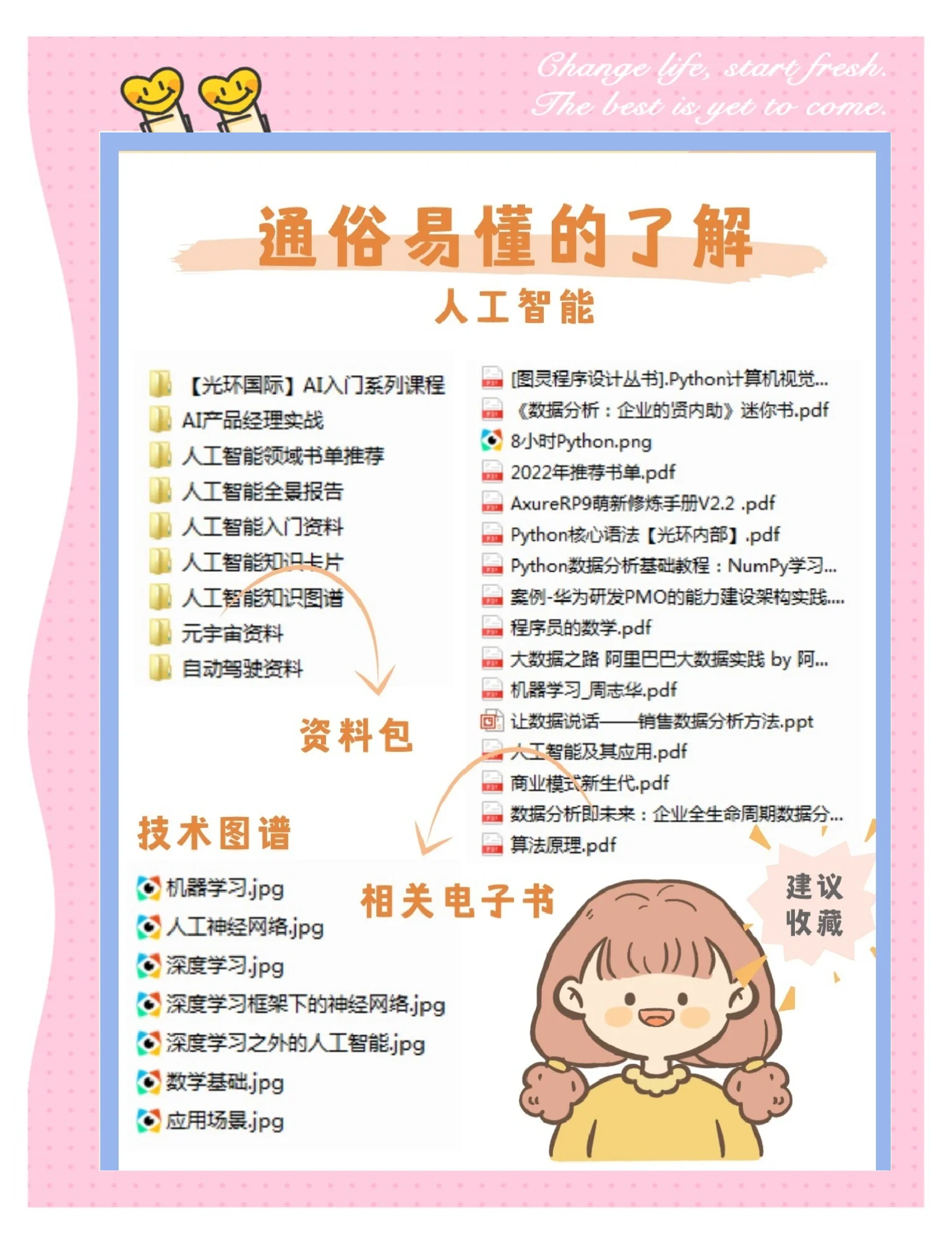 人工智能进校园，如何显身手