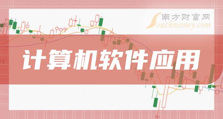 113只A股筹码大换手（6月19日）