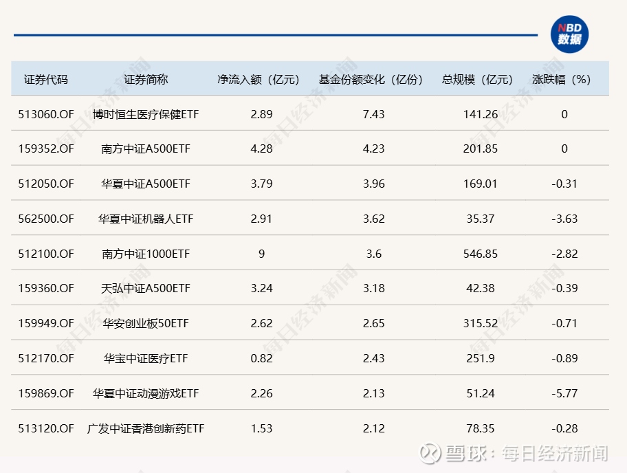 中船系概念涨0.15%，主力资金净流入这些股