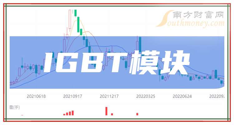 时代电气：2024年公司IGBT一期、二期产线已满载，新建三期宜兴产线设计产能36万片/年