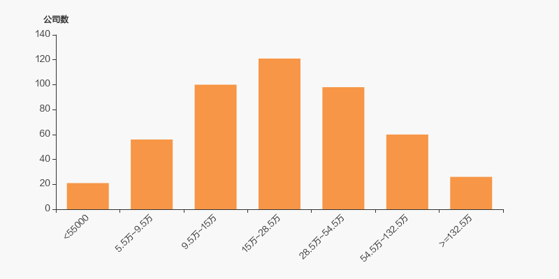 赛升药业龙虎榜数据（6月20日）