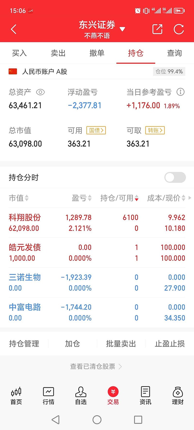 宝丰能源6月20日大宗交易成交1679.70万元