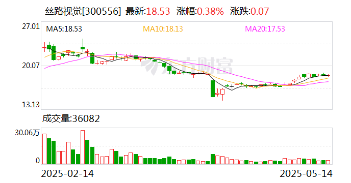 崇达技术：截至2025年6月10日，公司股东人数为55,833人
