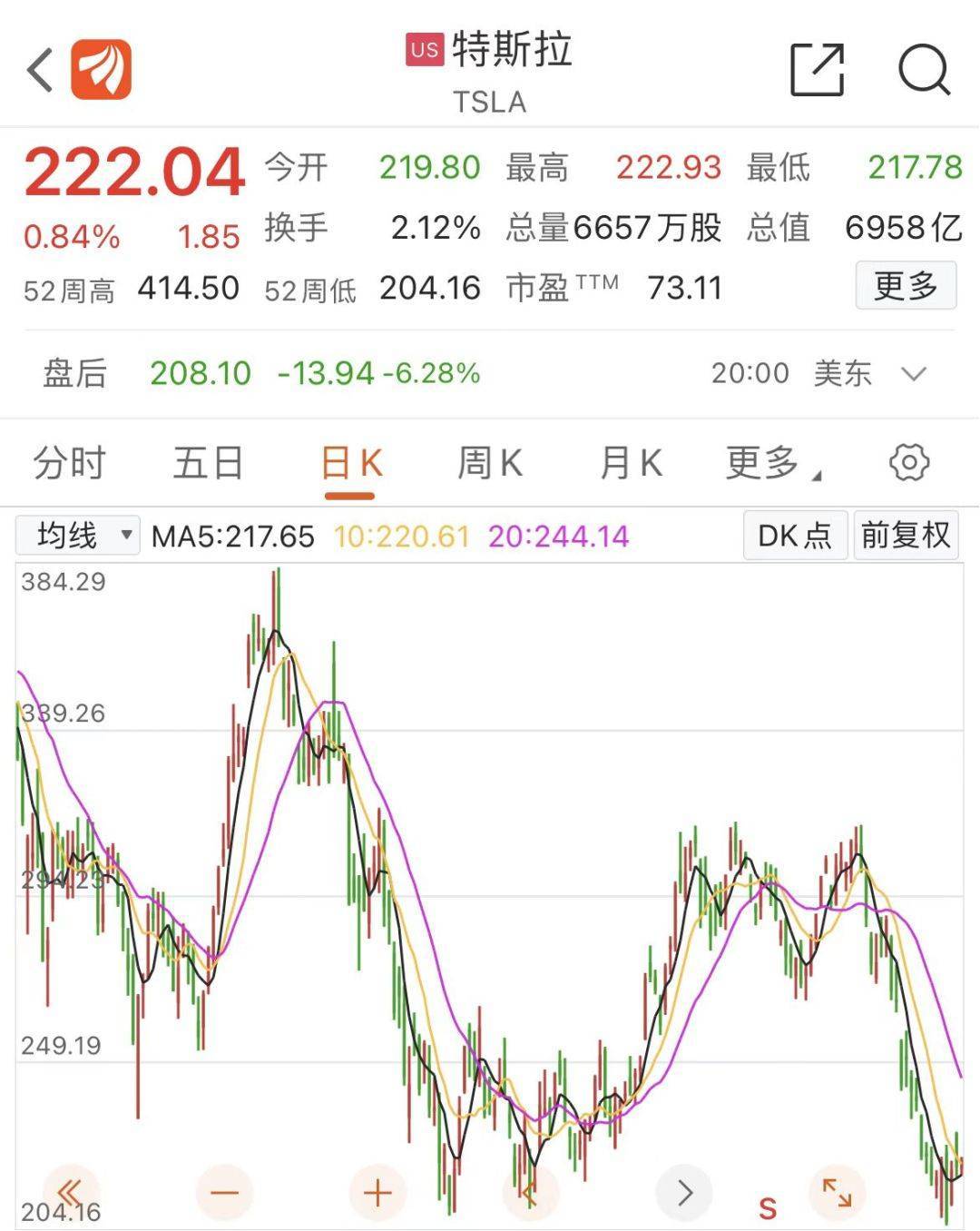 沙特阿美发行50亿美元债券