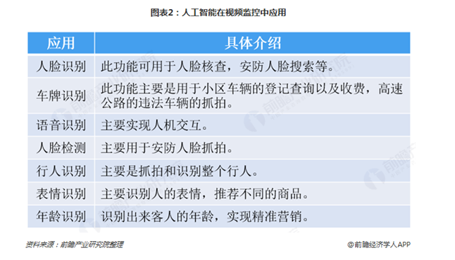 海康威视获得发明专利授权：“基于强化学习的智能漏洞扫描策略生成方法及装置”