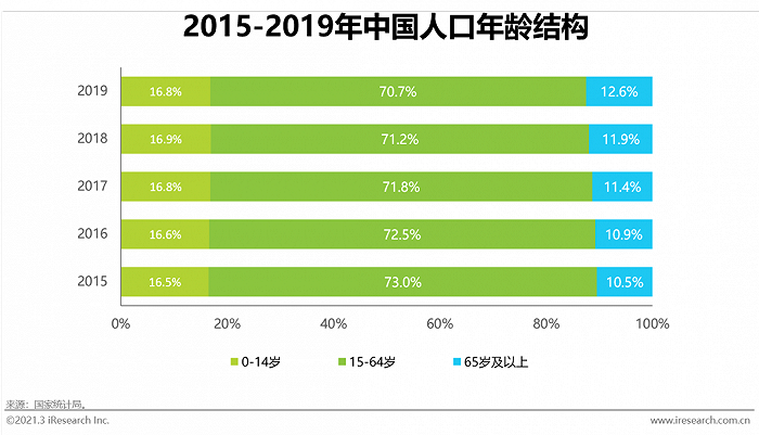 上海创新模式推动工业用能设备“焕新” 加速企业绿色低碳转型