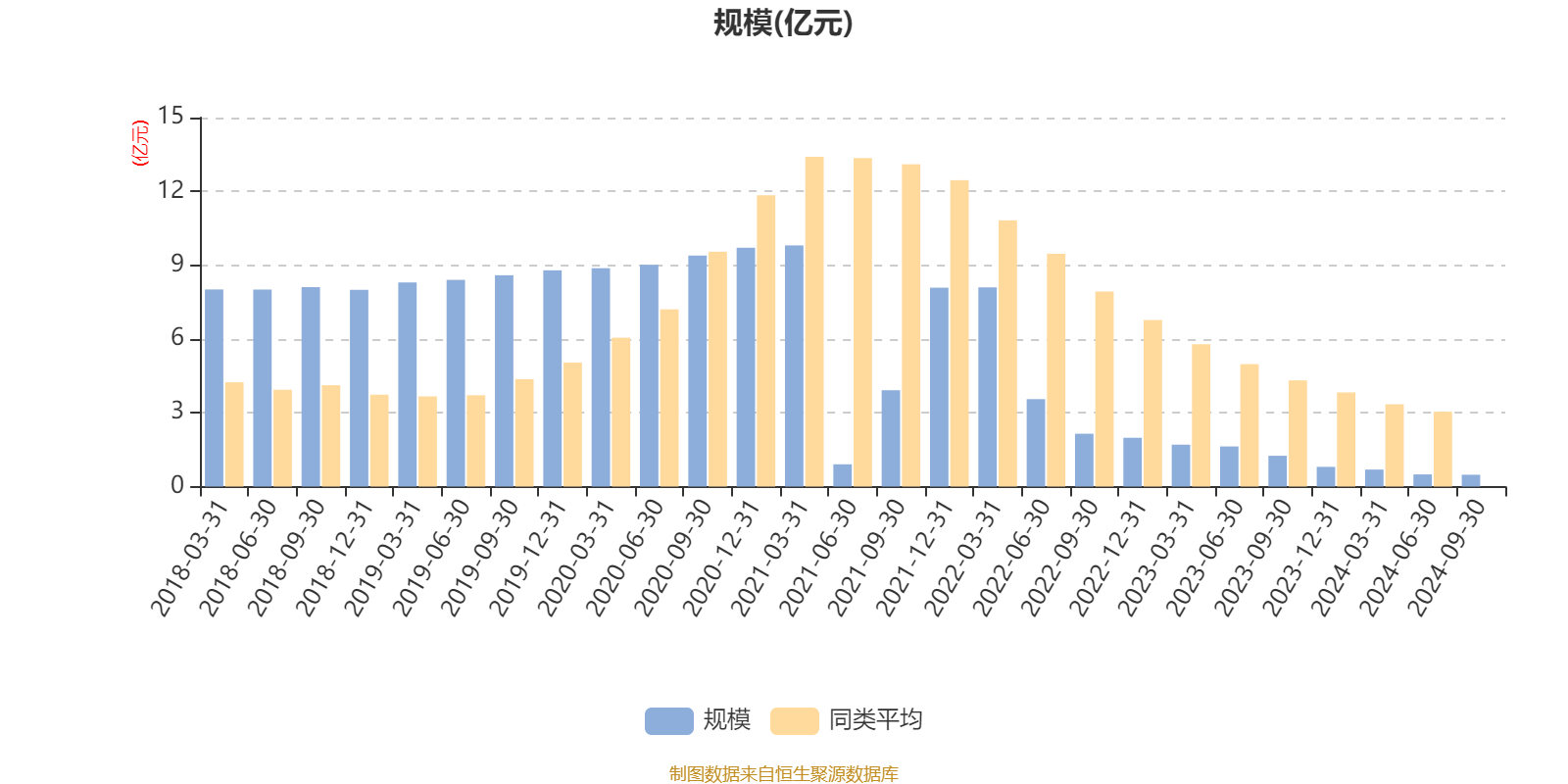 中文传媒等新设产业投资基金