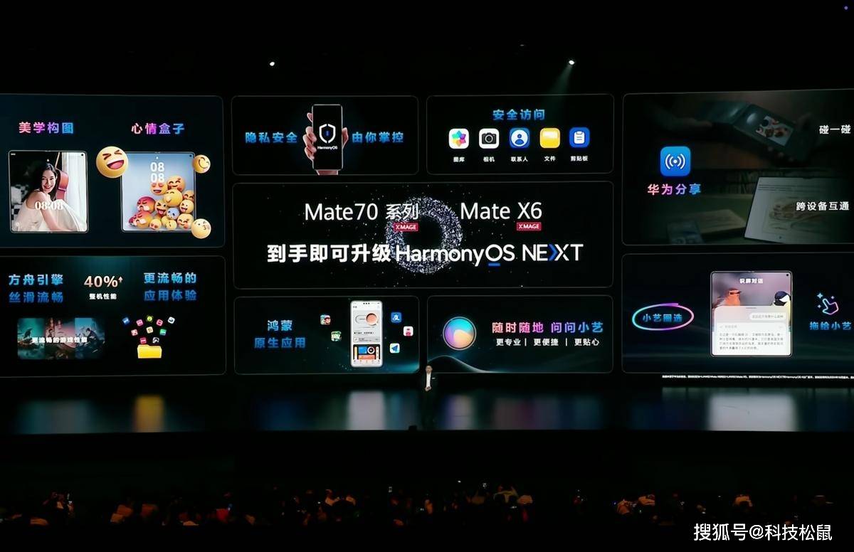 华为余承东：开源鸿蒙软硬件产品已达1200款