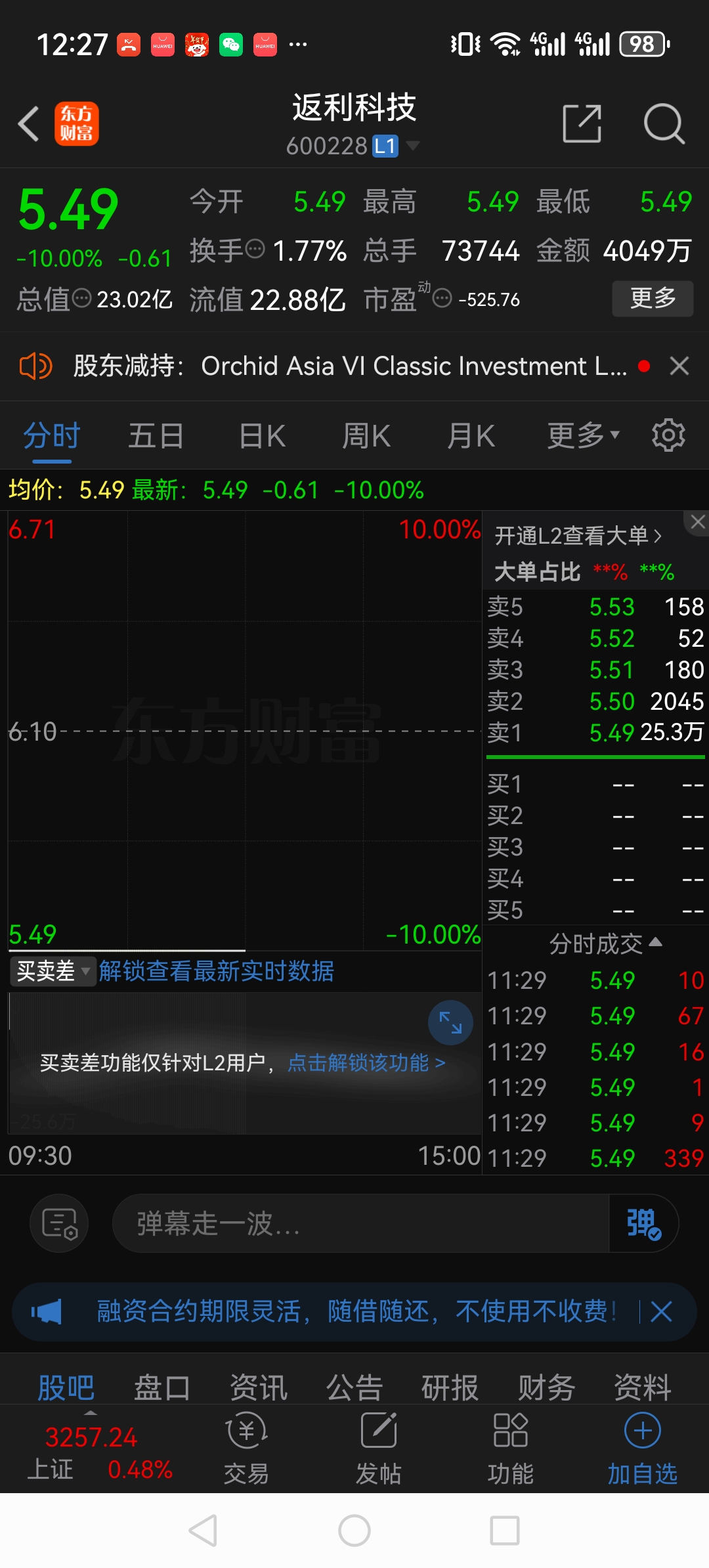 浙江荣泰跌停，沪股通龙虎榜上买入5939.43万元，卖出1.06亿元