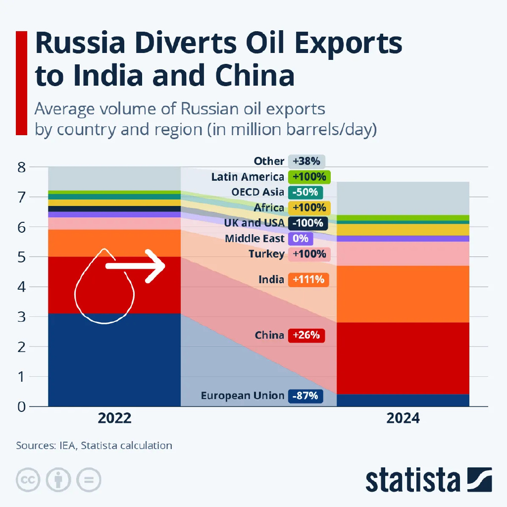 为什么发行稳定币？王晋斌：美国正在重新匹配全球美元供求