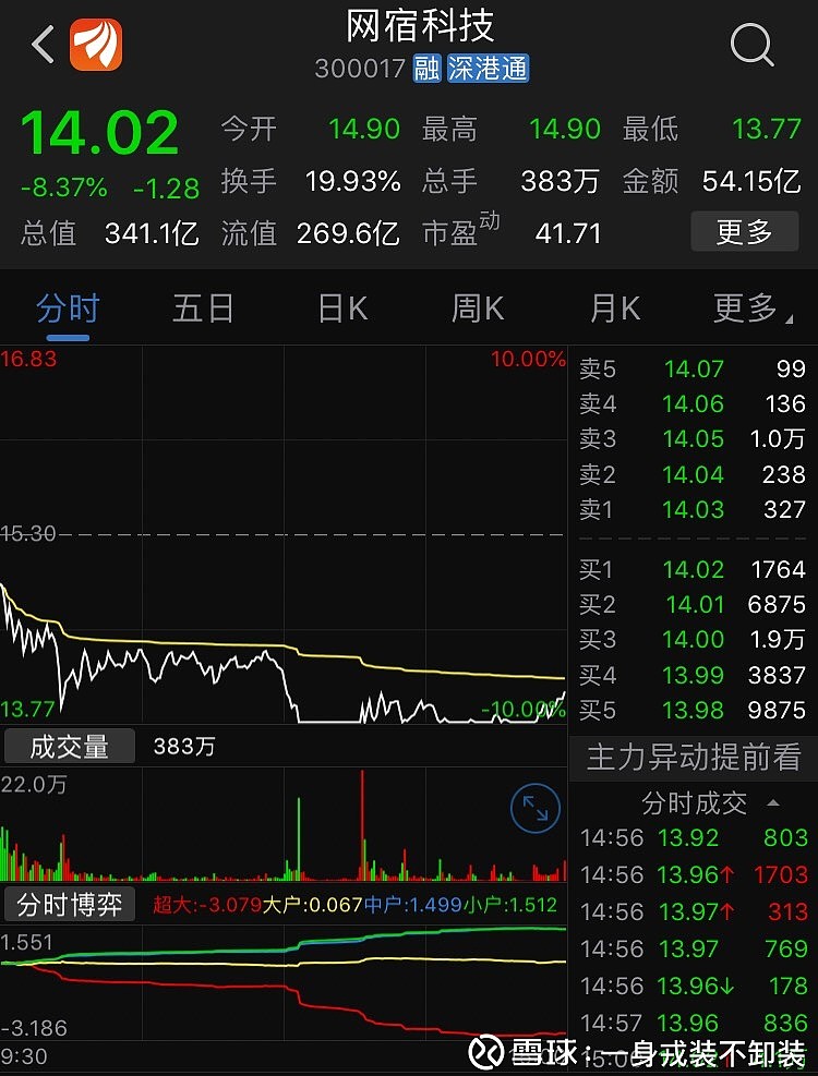 东方通信(600776.SH)：聘任吉树新为公司总经理