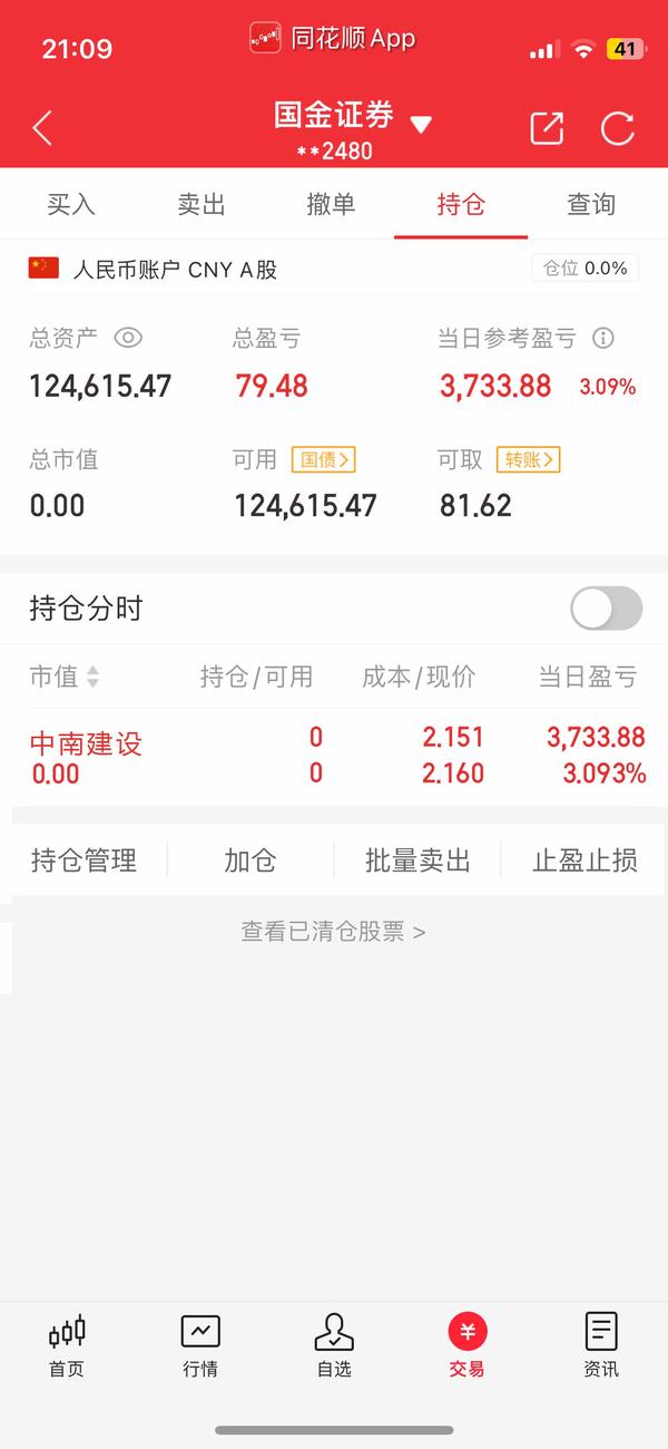 海阳科技龙虎榜：营业部净买入2617.22万元