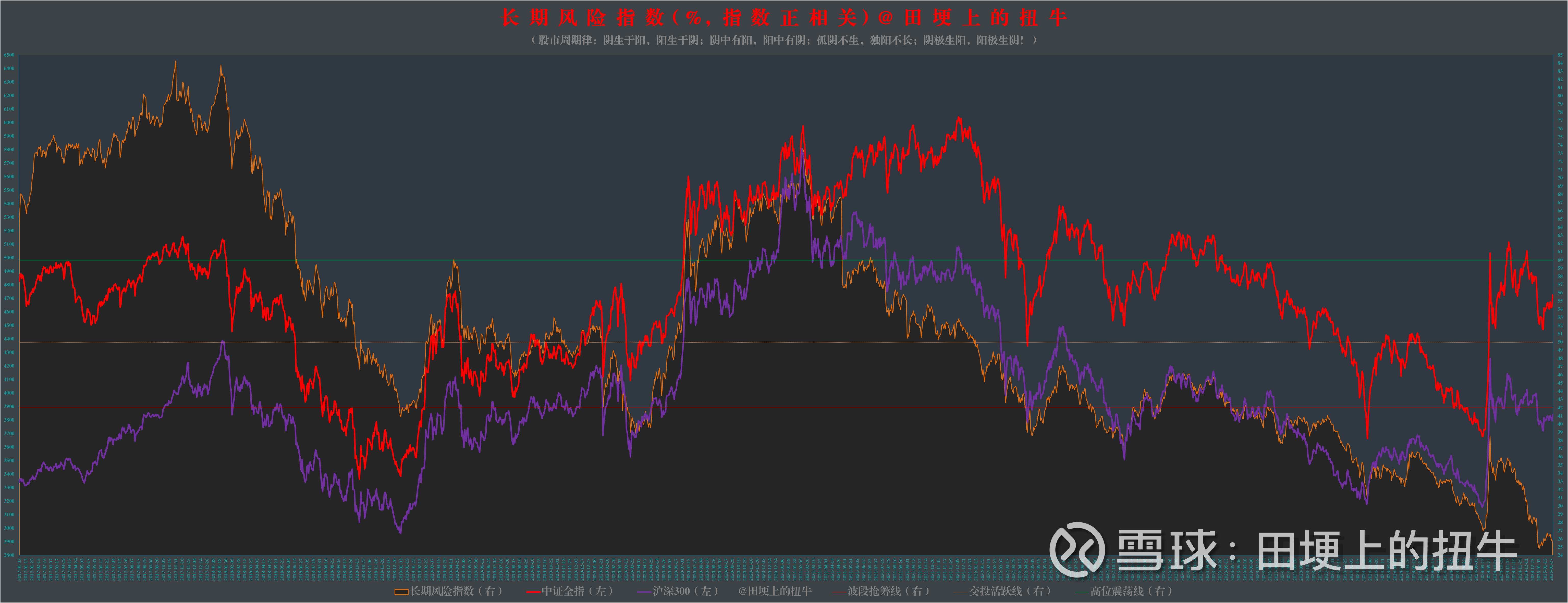西藏城投涨停，沪股通净买入1698.19万元