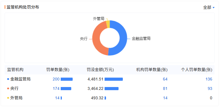 11.42亿元股权转让告吹 科德教育终止控制权变更事项