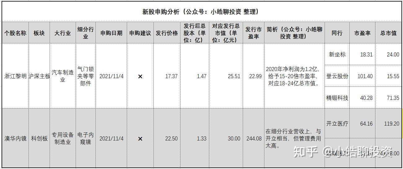 浙江黎明获得发明专利授权：“一种曲轴曲杆键槽加工的平衡装置”