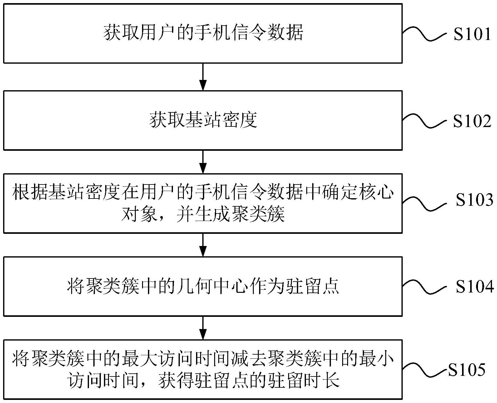 四方股份获得发明专利授权：“一种构网控制方法、装置、设备、介质及程序产品”