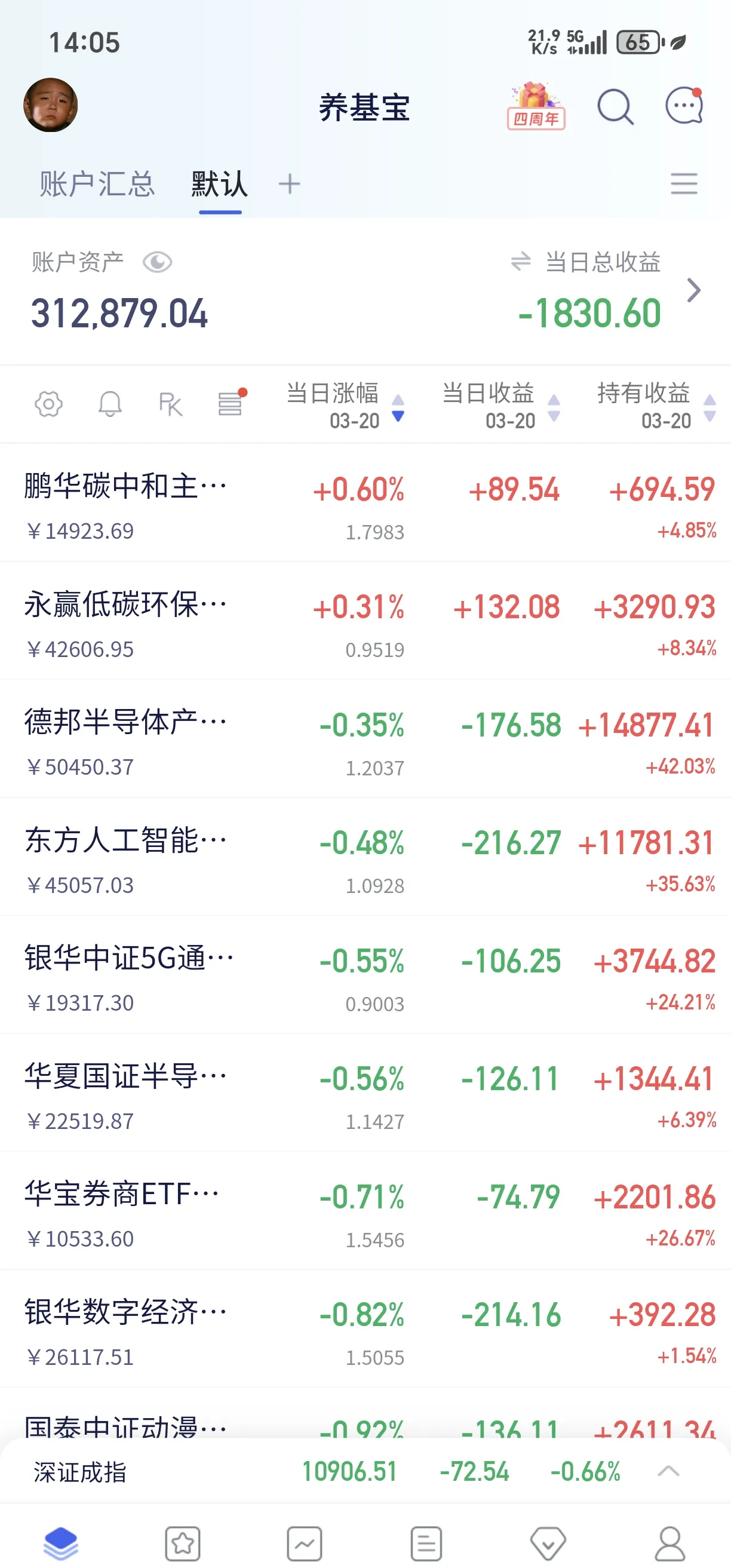 人乐退龙虎榜：营业部净卖出76.52万元
