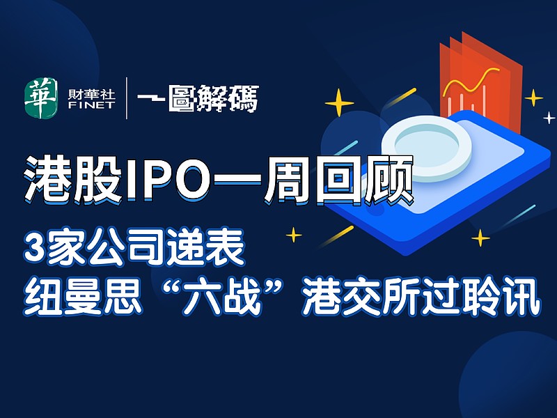 奥普光电：参股公司长光辰芯向香港联交所递交上市申请