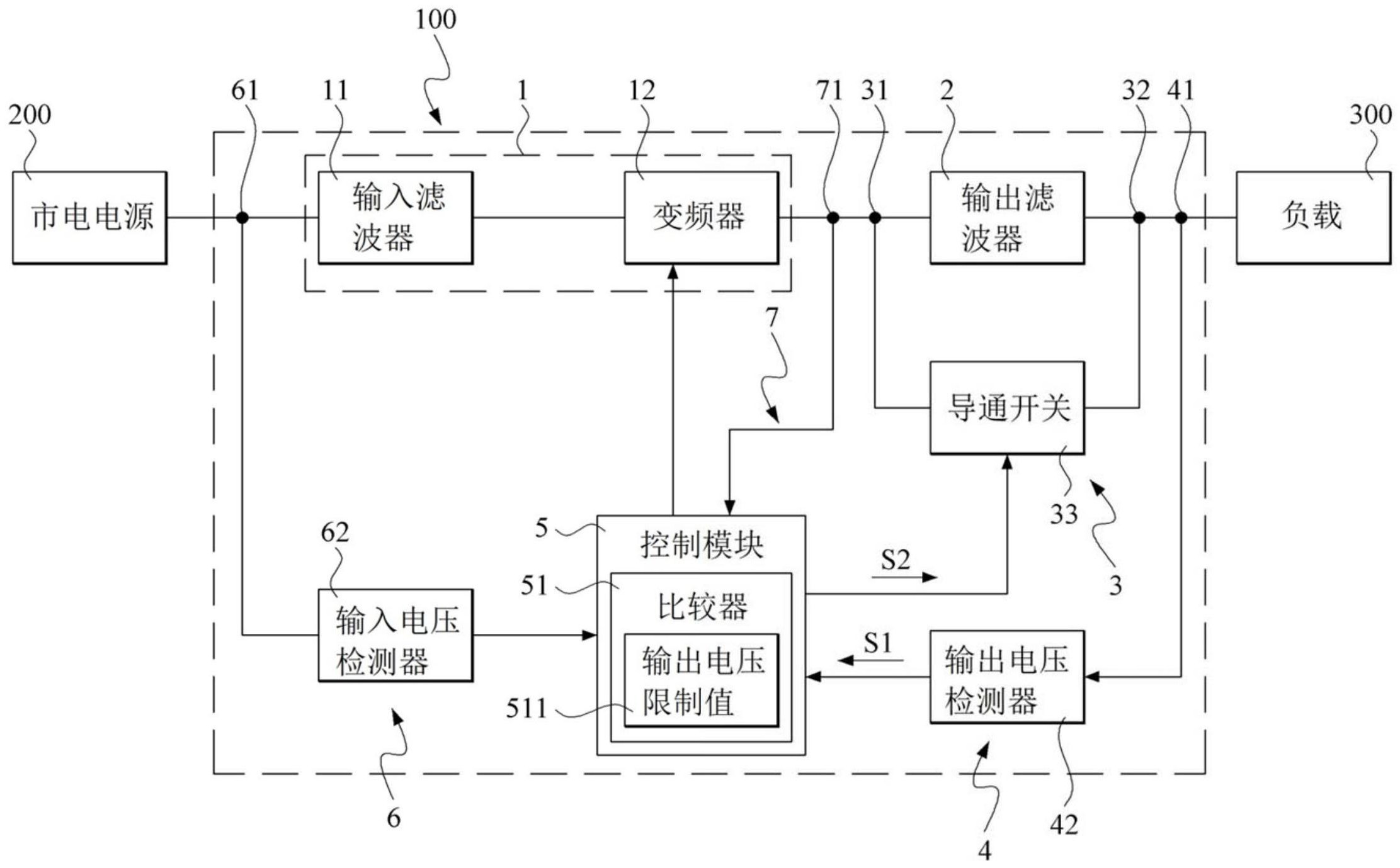 格力电器获得发明专利授权：“一种变频器的缺相保护装置和变频器”