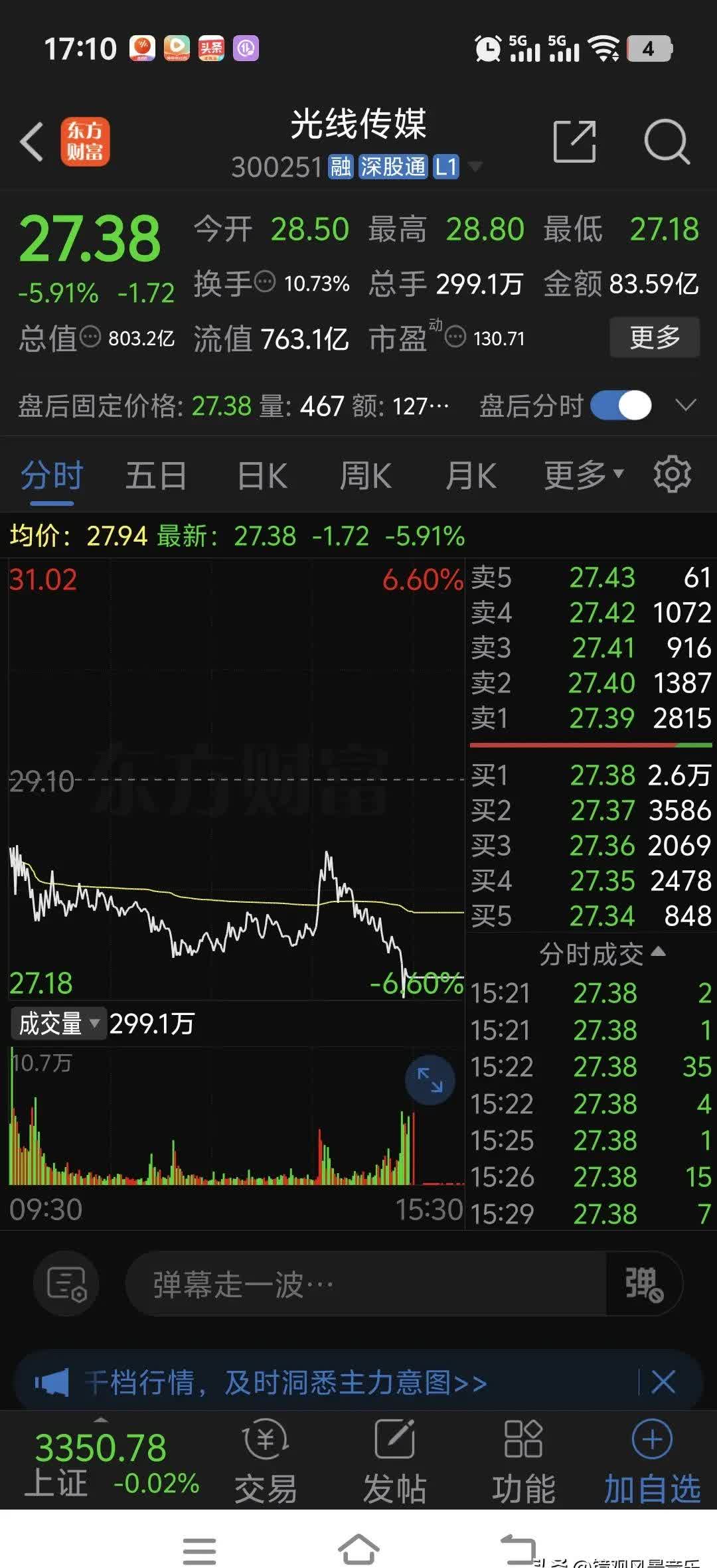低辐射玻璃(Low-E)概念涨0.64%，主力资金净流入这些股