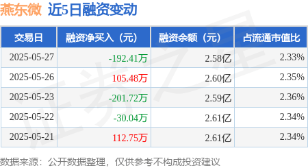 浦发银行发生大宗交易 成交折价率10.98%