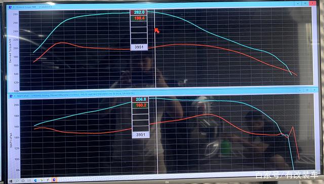 潍柴动力获得发明专利授权：“一种发动机出水压力过热保护修正方法及系统”