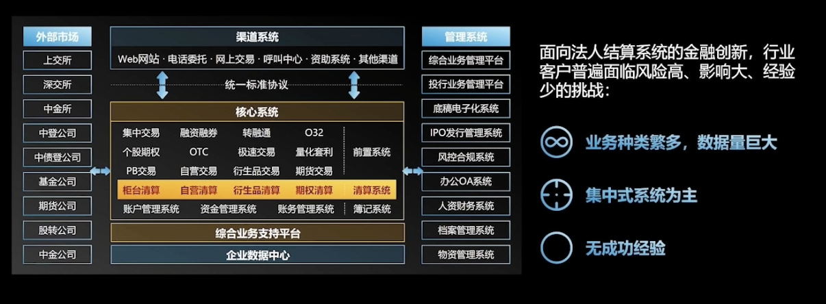 工商银行获得发明专利授权：“索引数据生成方法、信息检索方法、装置及计算机系统”