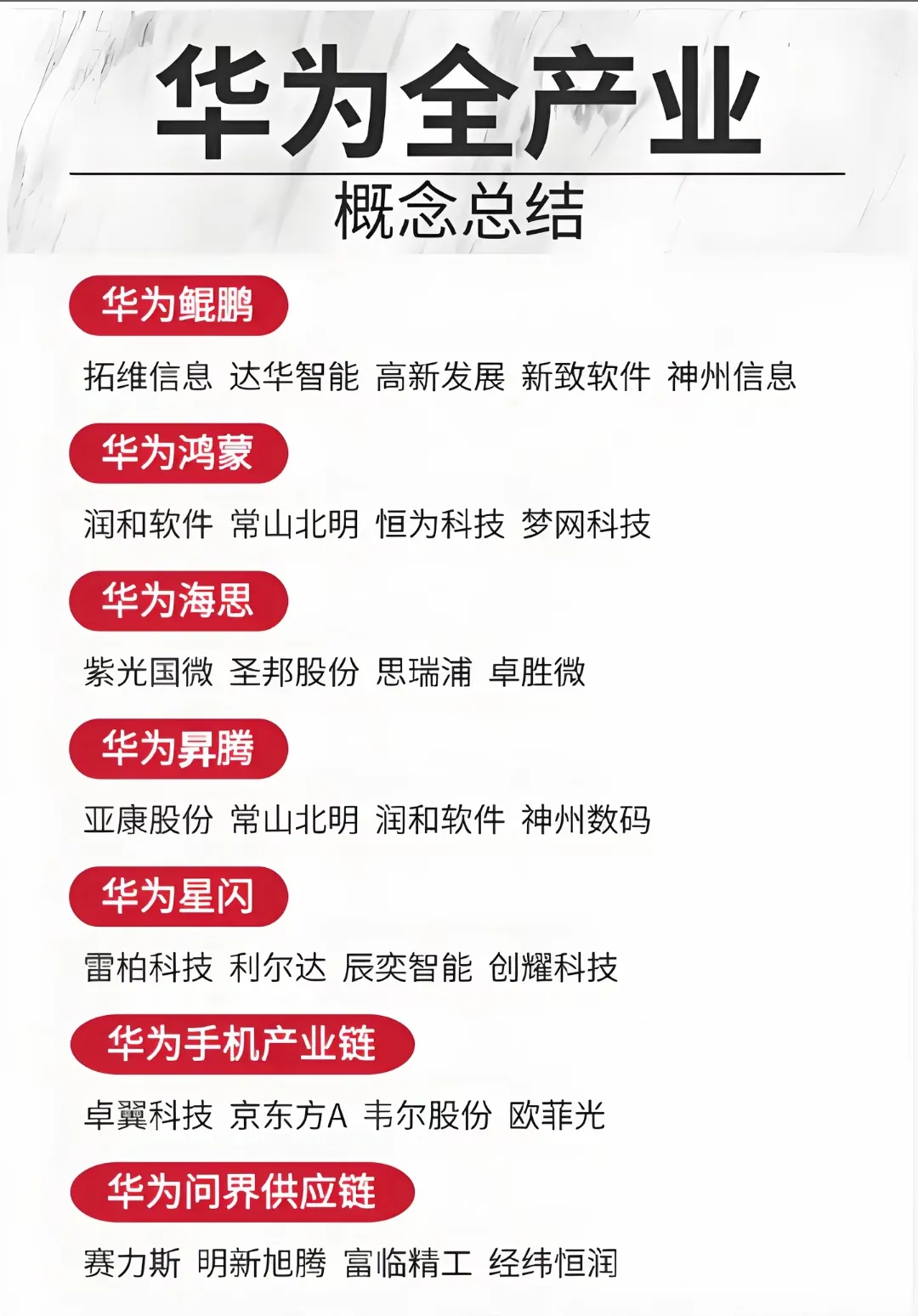 华为开发者大会2025：鸿蒙生态深耕政企市场 华为擎云 HM940开启商用终端新方向