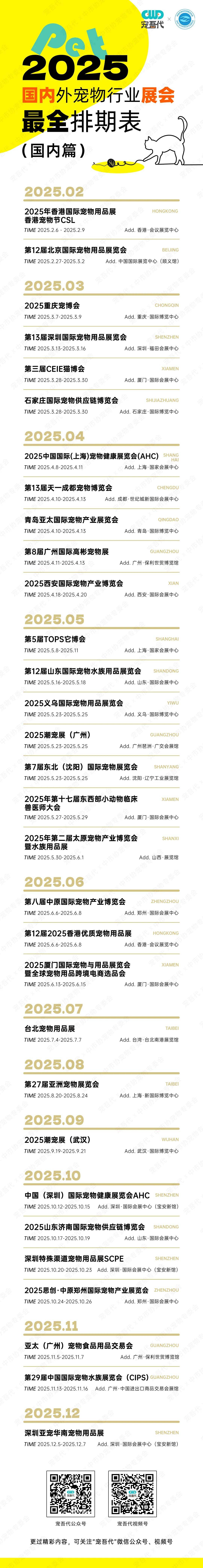 2025年中国宠物行业市场报告：社交媒体成消费决策的核心因素，2029年宠物数量将达到5.7亿只