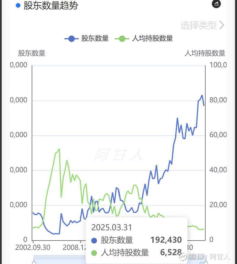 亿利达：截止2025年5月30日公司的股东总人数为24148人