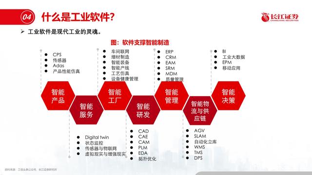 奇安信中标国核自仪2900万元全国产化工控安全项目