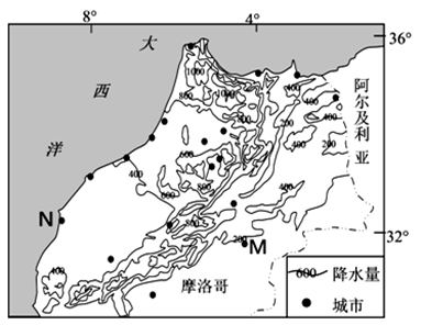 摩洛哥对自埃及进口的聚氯乙烯制品征收反倾销税