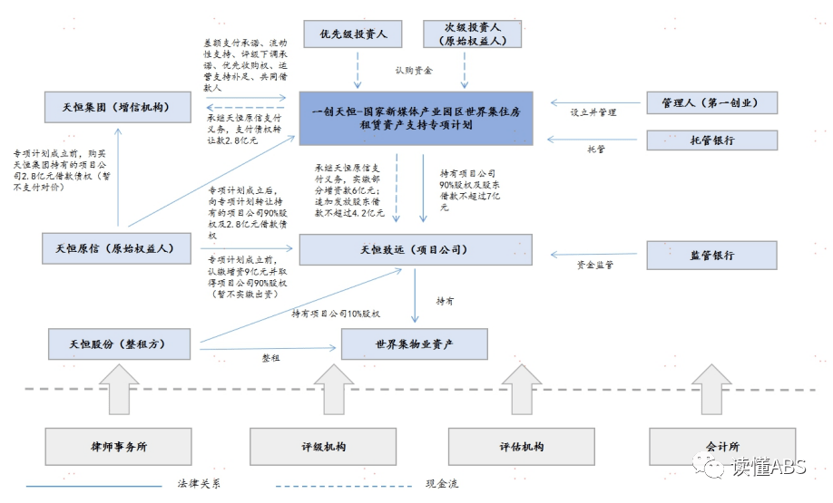 广州港：子公司拟投建广州港南沙港区五期工程项目 总投资概算145亿元