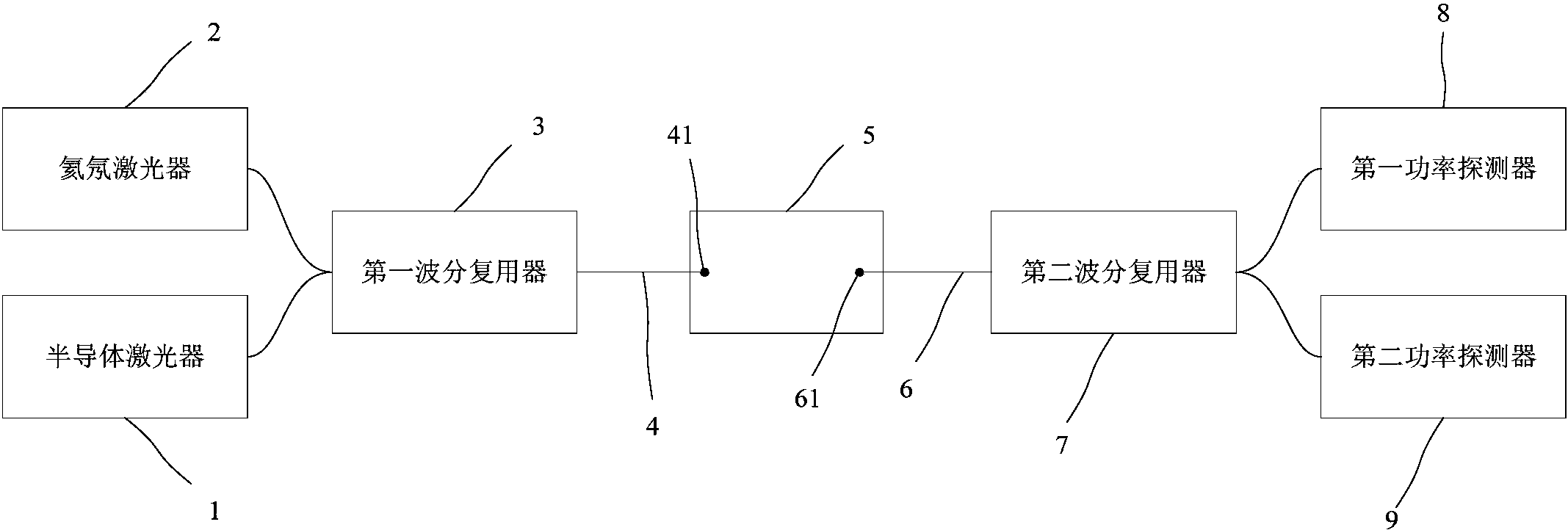 中国石油获得实用新型专利授权：“一种天然气提取粗氦装置”