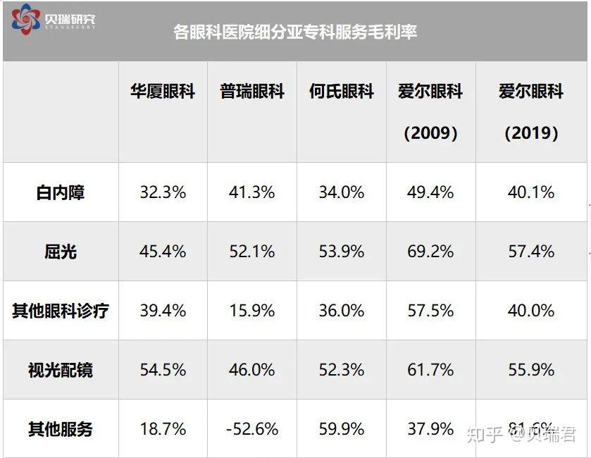 百菲乳业二度闯关A股，九成奶源依赖外购，成本红利还能维持多久？