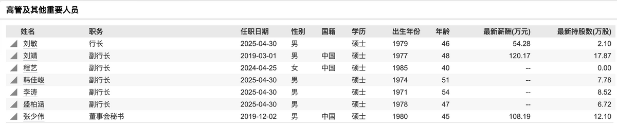 吴威任职恒生银行（中国）有限公司行长资格获批
