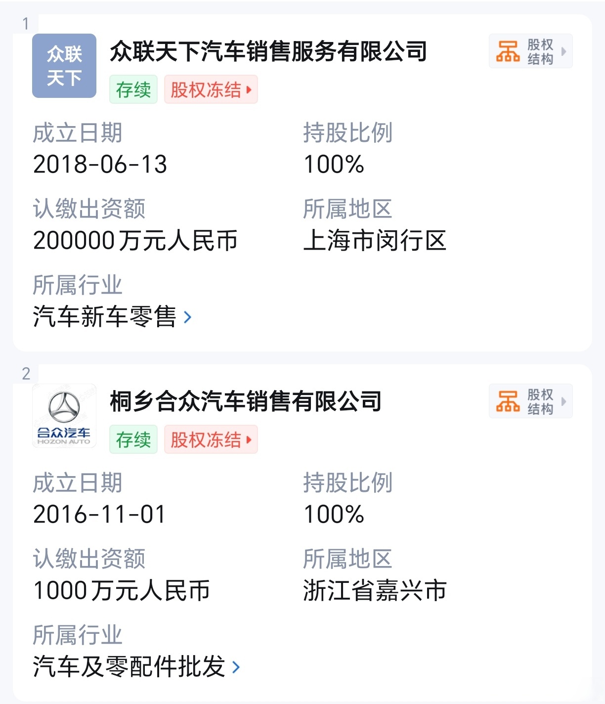 蚂蚁集团减持众安在线 让位第一大股东