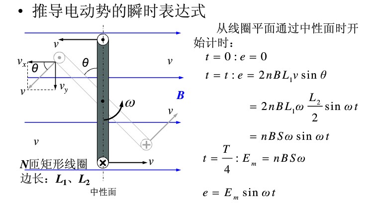科威尔获得发明专利授权：“一种适用正弦电流模拟的RLC电子负载控制方法”