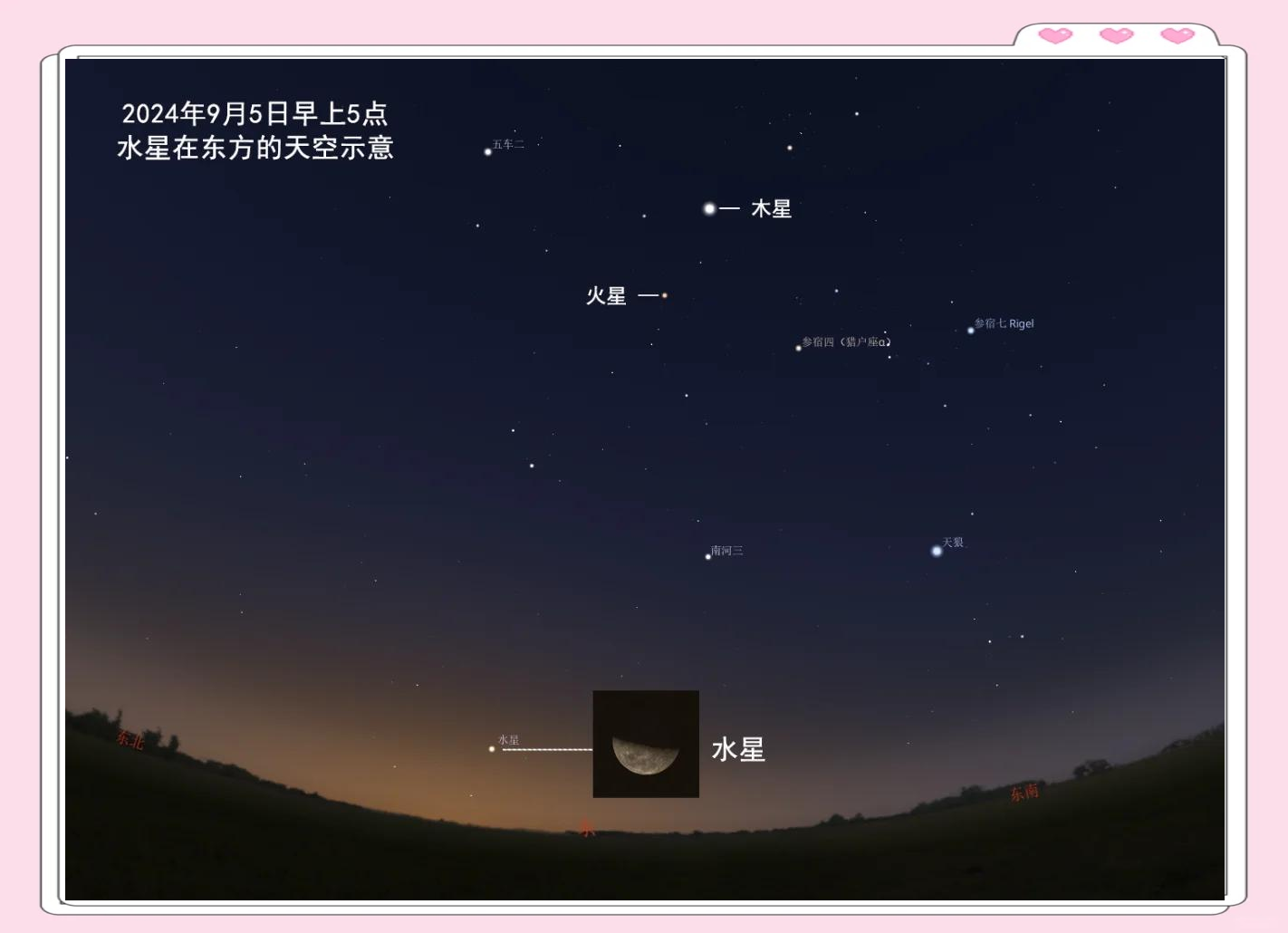 限时观测！6月27日日落后水星伴月