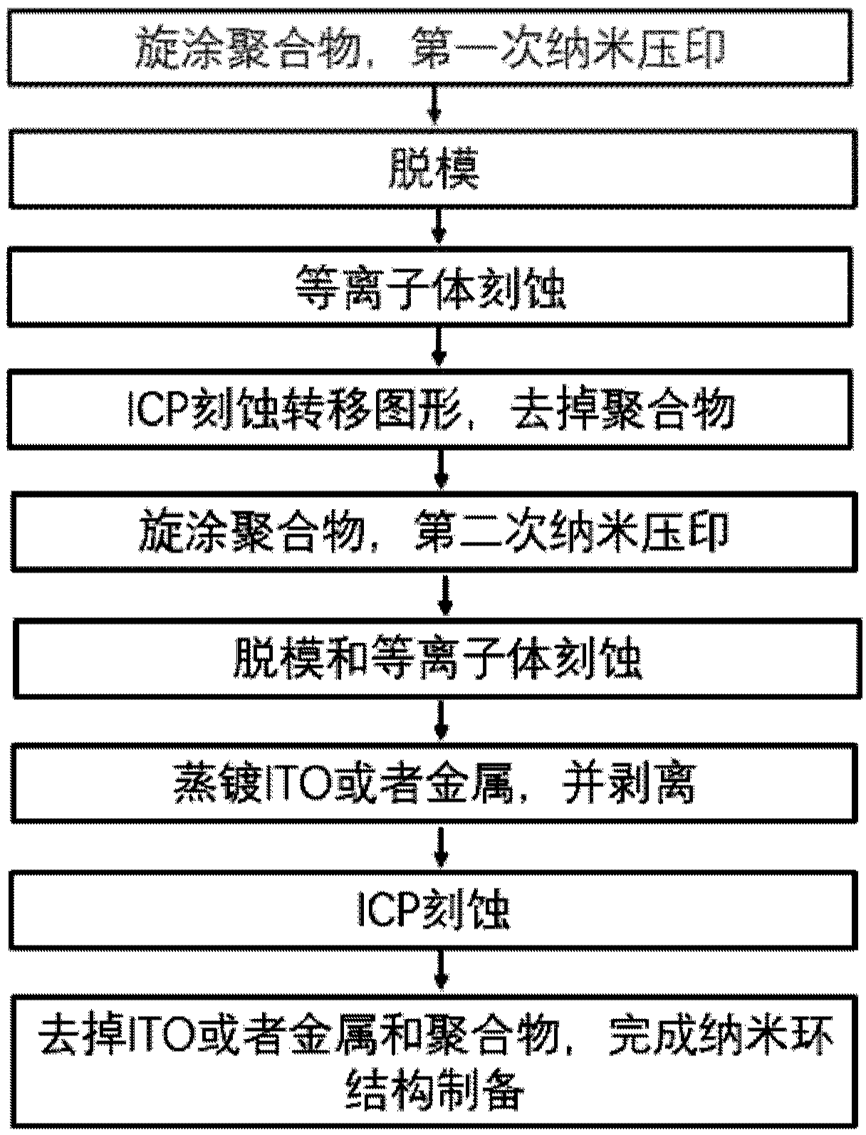 安培龙获得发明专利授权：“一种基于外延工艺的具高电阻均匀性压力芯片及压力传感器”